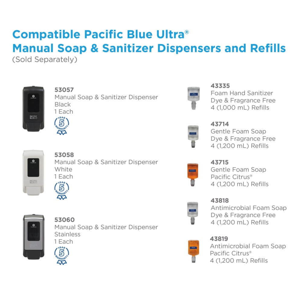 Pacific Blue Ultra Soap/Sanitizer Dispenser, 1,200 mL, White - Image 6