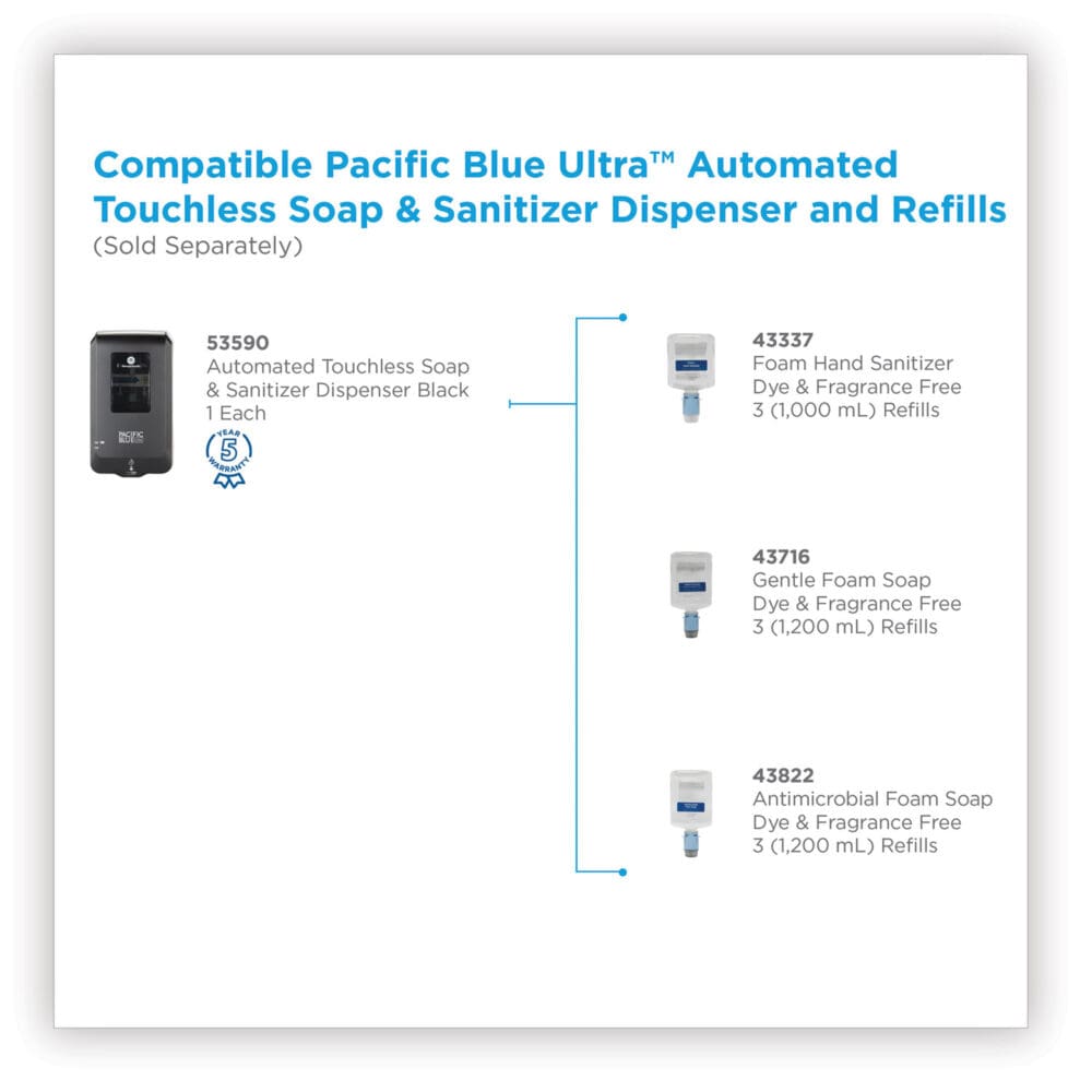 Pacific Blue Ultra Automated Touchless Soap/Sanitizer Dispenser, 1,000 mL, 6.54 x 11.72 x 4, Black - Image 5