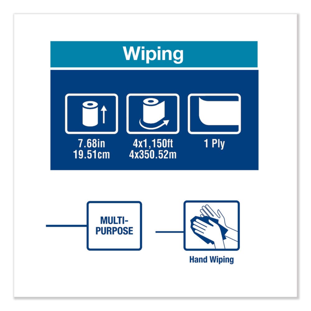 Basic Paper Wiper Roll Towel, 1-Ply, 7.68" x 1,150 ft, White, 4 Rolls/Carton - Image 3