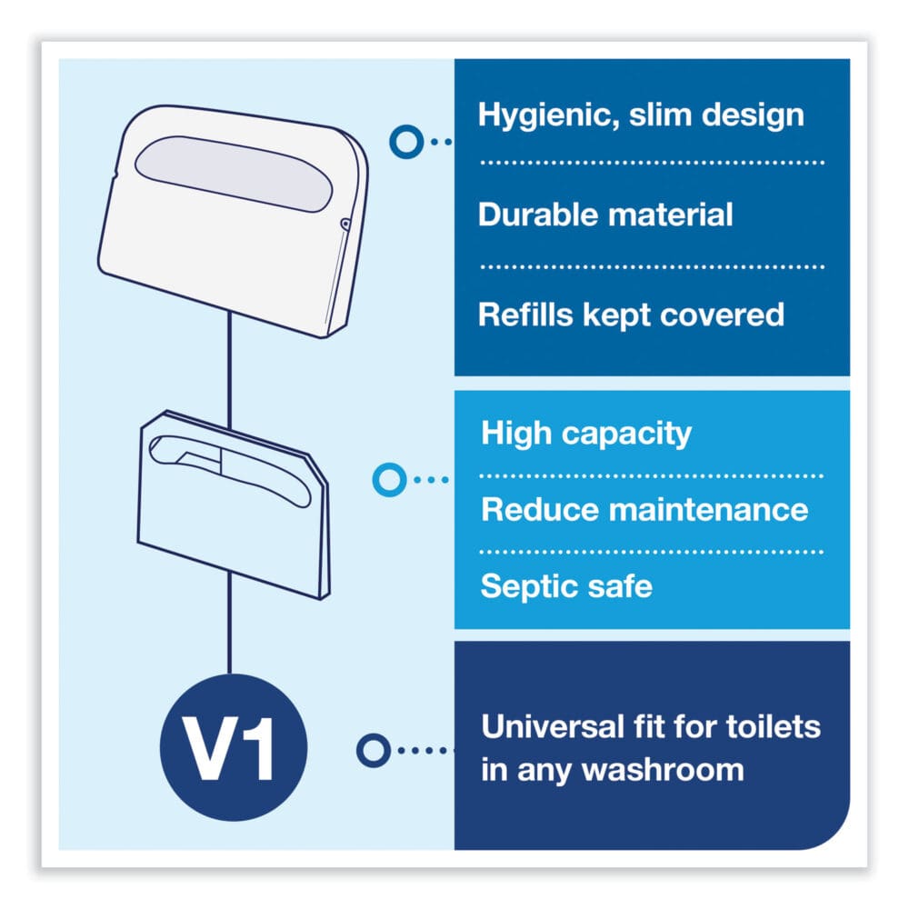 Toilet Seat Cover Dispenser, 16 x 3 x 11.5, White, 12/Carton - Image 4