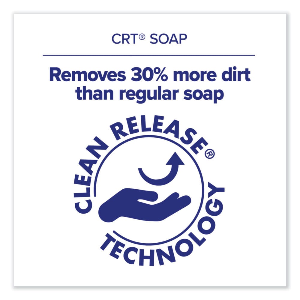 CLEAN RELEASE Technology (CRT) HEALTHY SOAP High Performance Foam, For ES8 Dispensers, Fragrance-Free, 1,200 mL, 2/Carton - Image 6