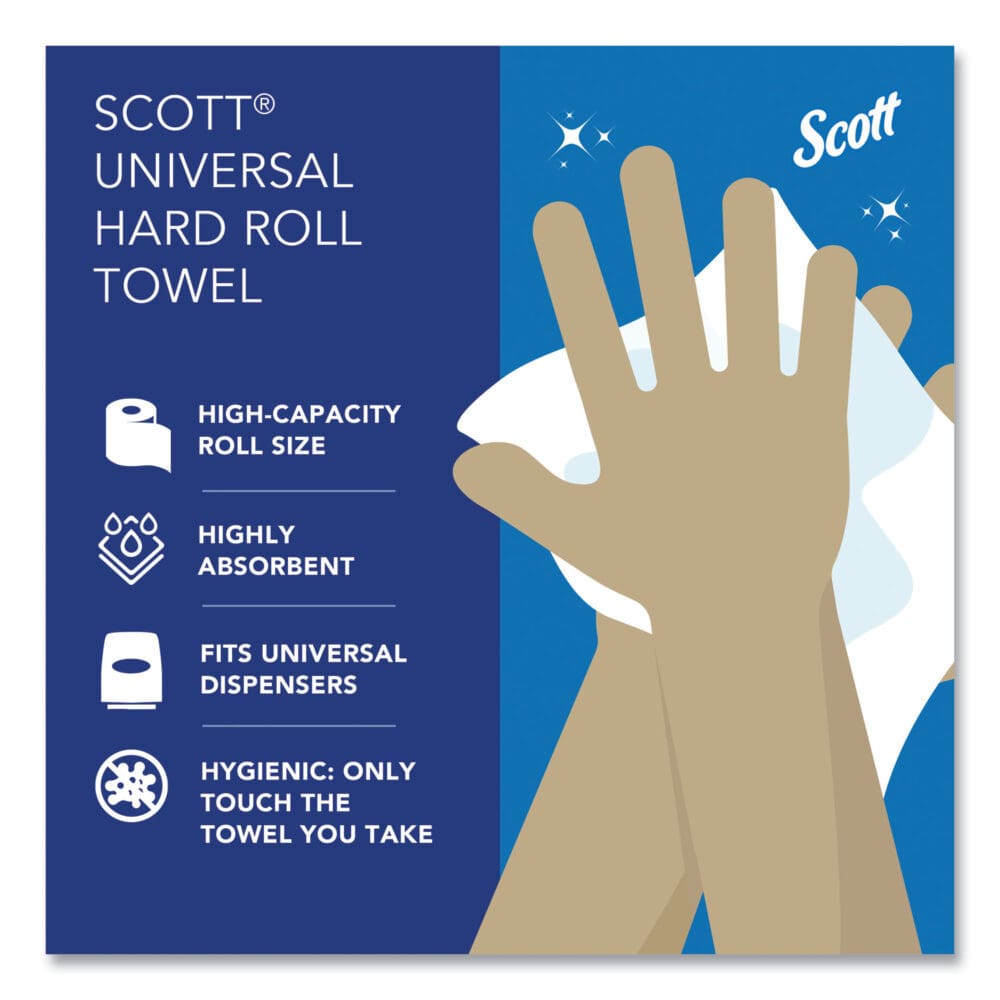 Essential High Capacity Hard Roll Towels for Business, Absorbency Pockets, 1-Ply, 8" x 1,000 ft, 1.5" Core, White,12 Rolls/CT - Image 9