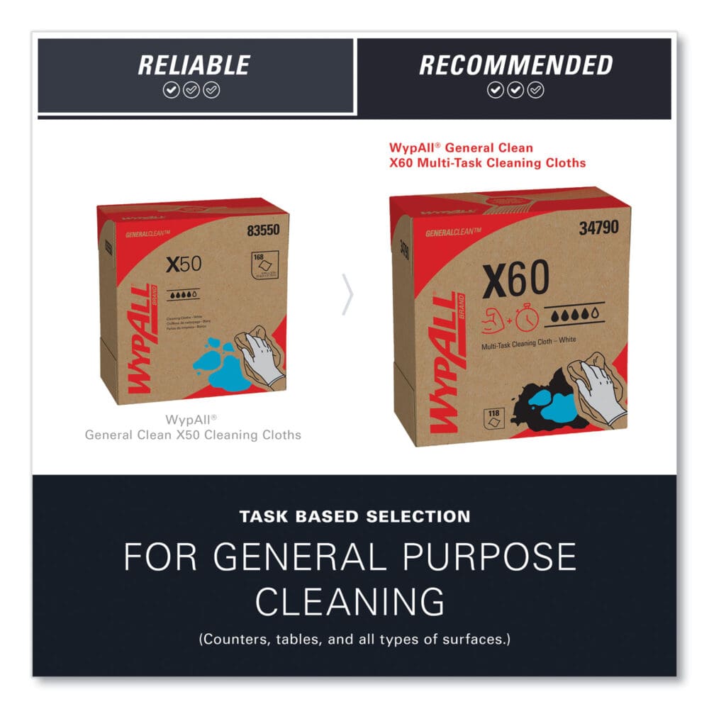 General Clean X60 Cloths, POP-UP Box, 8.34 x 16.8, White, 118/Box - Image 7